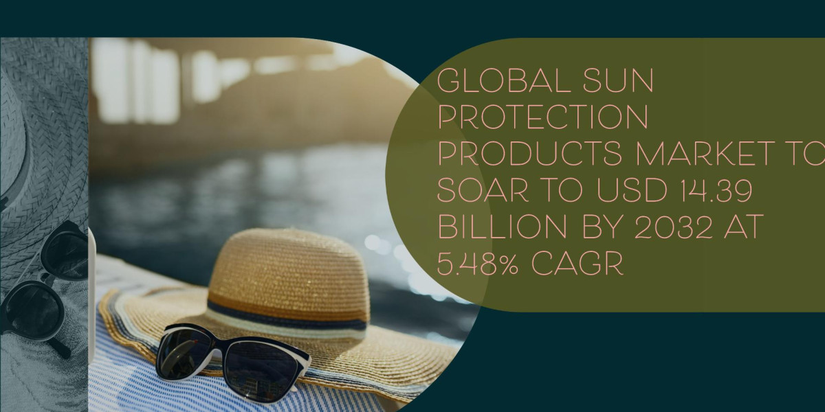 Europe Sun Protection Products Market Outlook, Trend, Growth And Share Estimation Analysis To 2032