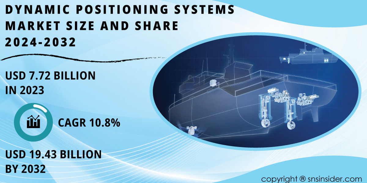 Dynamic Positioning Systems Market: Unraveling Growth Prospects and Trends till 2024-2032