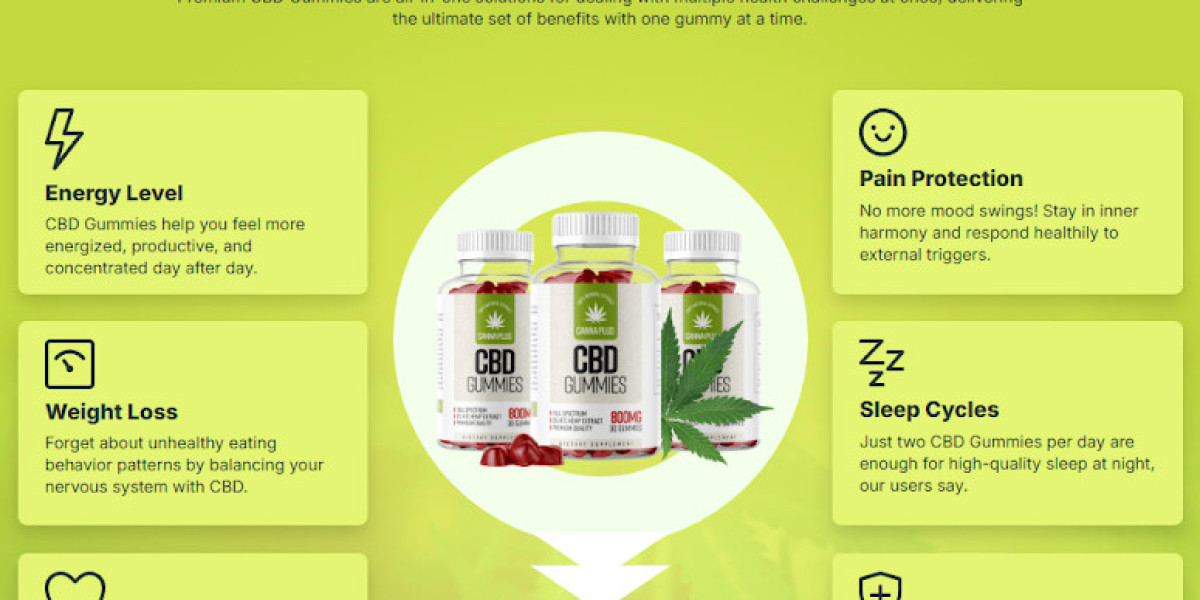 Canna Plus CBD Gummies France - Soulagement efficace de la douleur pour de meilleurs résultats