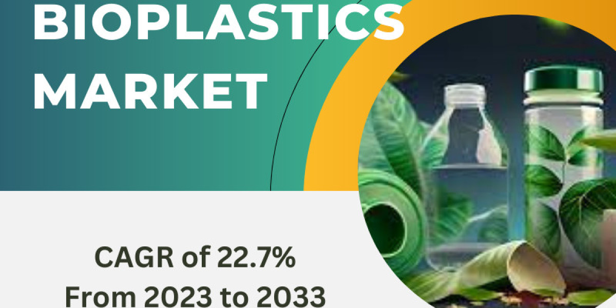 Global Bioplastics Market Size, Share, Demand, Analysis and Forecast 2023 - 2033