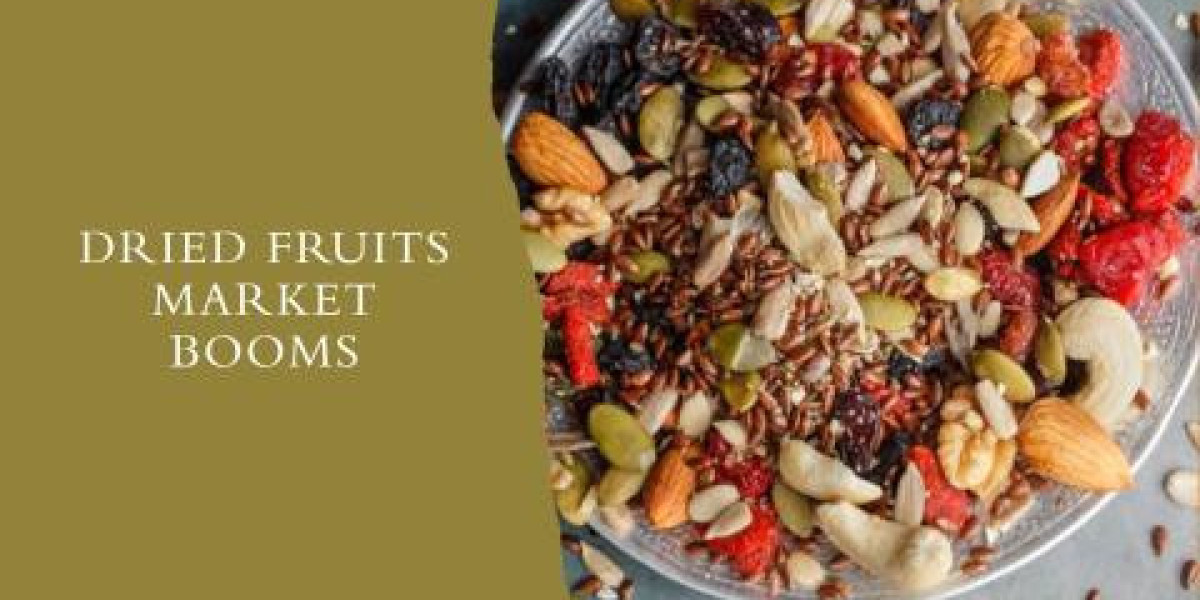 Dried Fruits Market Research: Regional Demand, Top Competitors, and Forecast 2030