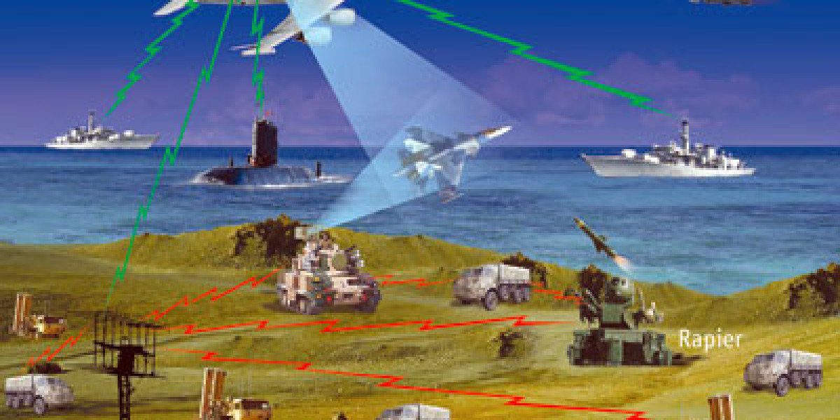 Battlefield Management Systems Market Challenges, Business Overview and Forecast Research Study 2024-2031