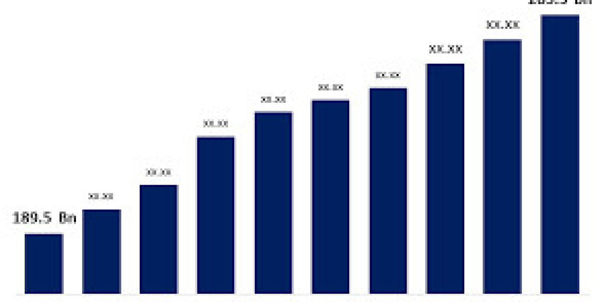 Global Functional Food Market: Analysis, Trends, and Growth Forecast from 2021 to 2030