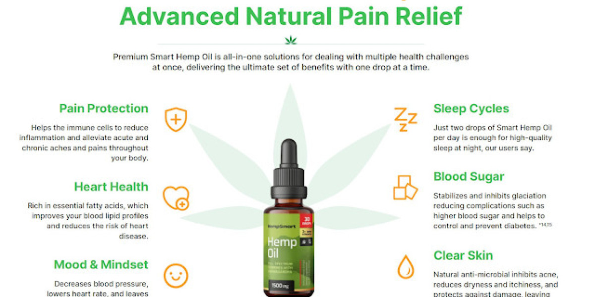 Smart Hemp Oil Australia- Stop Pain & Promote A Balanced Healthy Body & Relaxed Mind