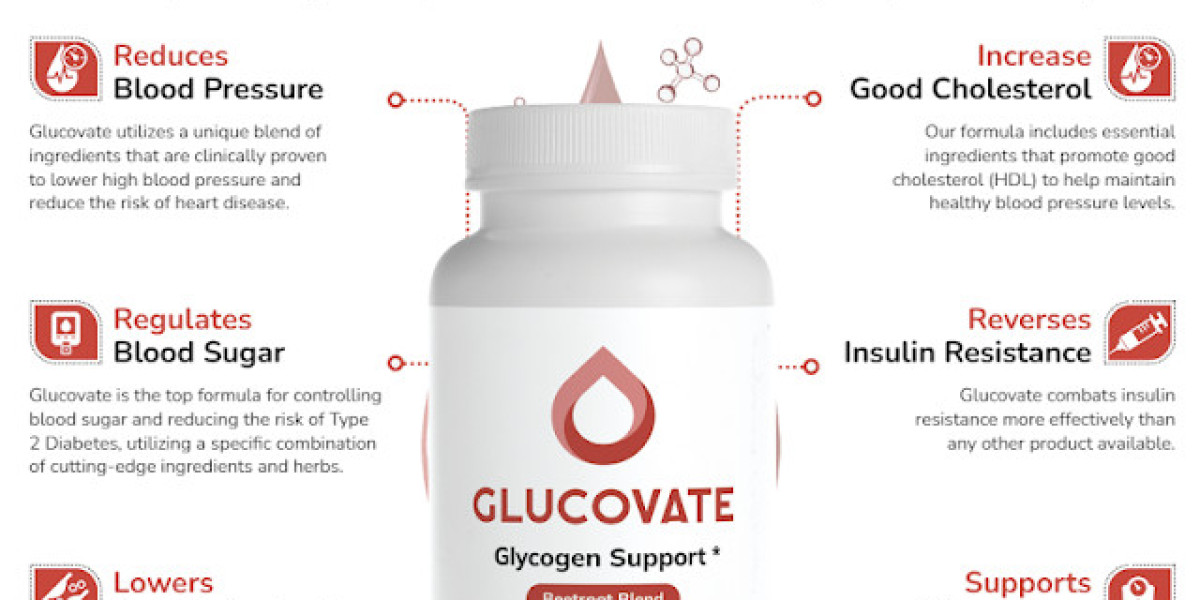 Glucovate Glycogen Support Cost 2024: The Safe and Effective Way to Manage Diabetes