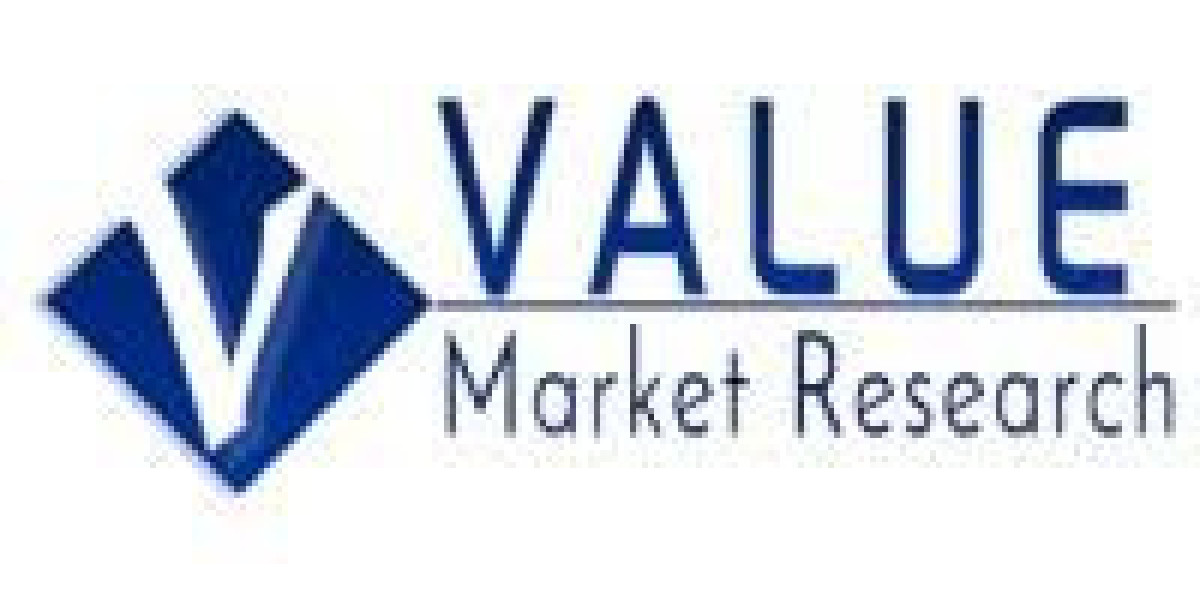 Variable Frequency Drive Market Size, Growing Trends and Industry Demand