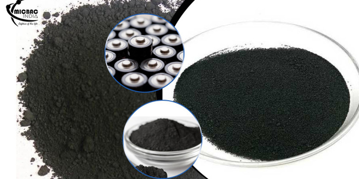 Global Manganese Dioxide Market | Industry Analysis, Trends & Forecast to 2032