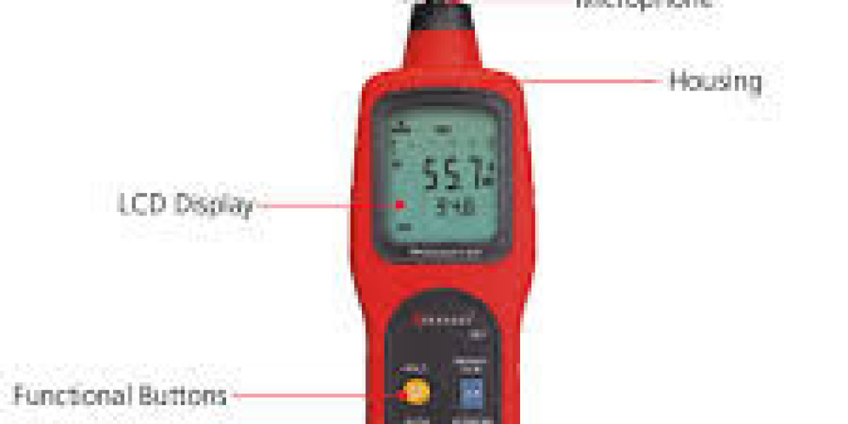 Global Sound Level Meters Market Forecast: Trends & Insights 2023-2033