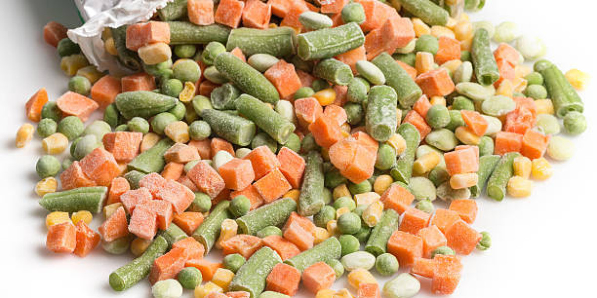 Frozen Mixed Vegetables Market: Size, Share, and Research