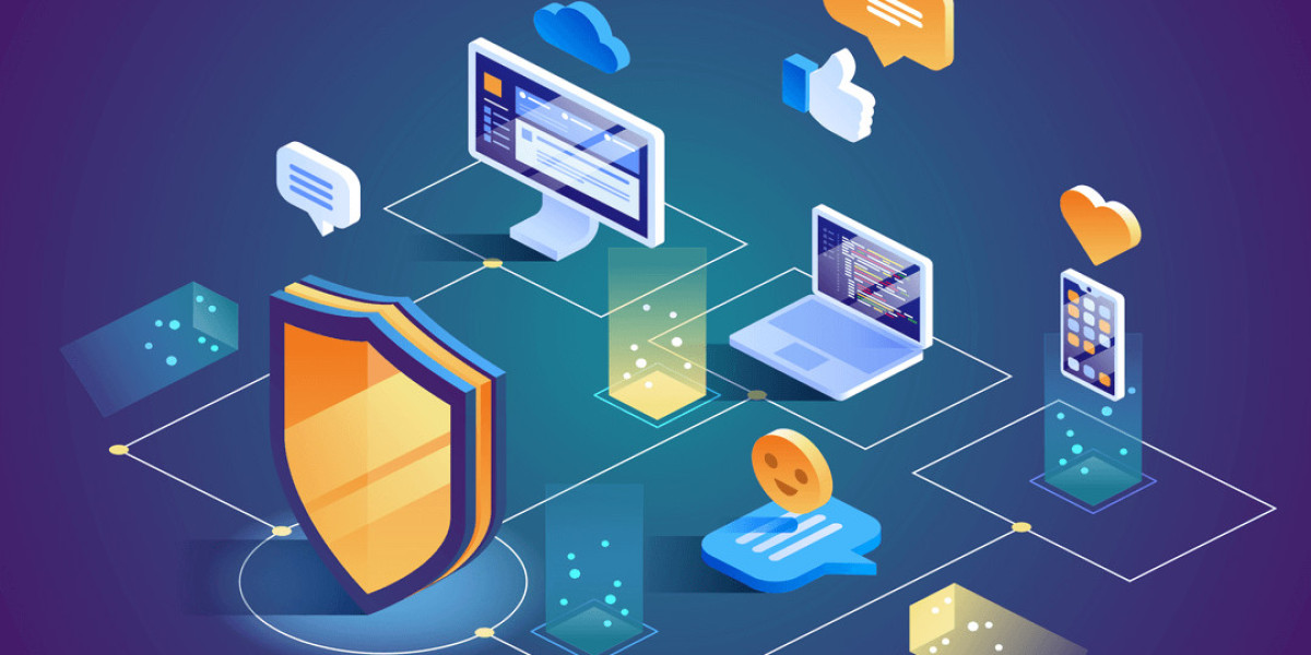 Web Application Firewall Market 2023 Global Industry Analysis With Forecast To 2032