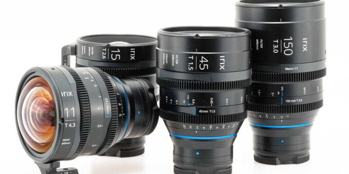 Cinema Lenses Market Size, Status, Growth | Industry Analysis Report 2023-2032