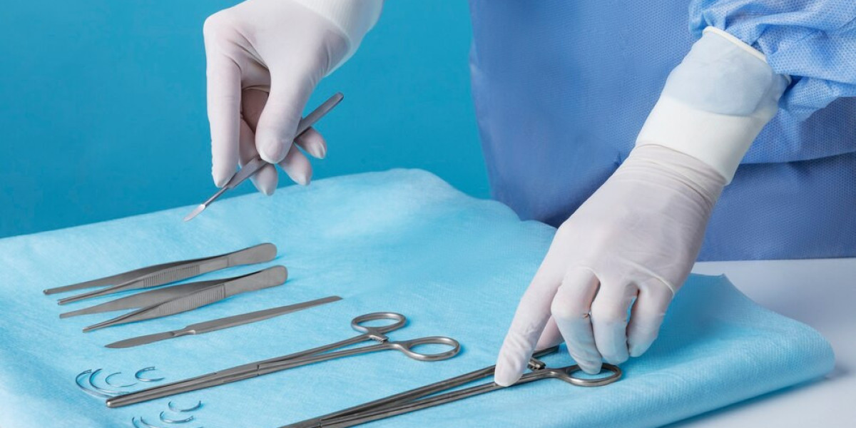 Exploring the Global Reprocessed Medical Devices Market: Size, Share, and Forecast 2022-2032