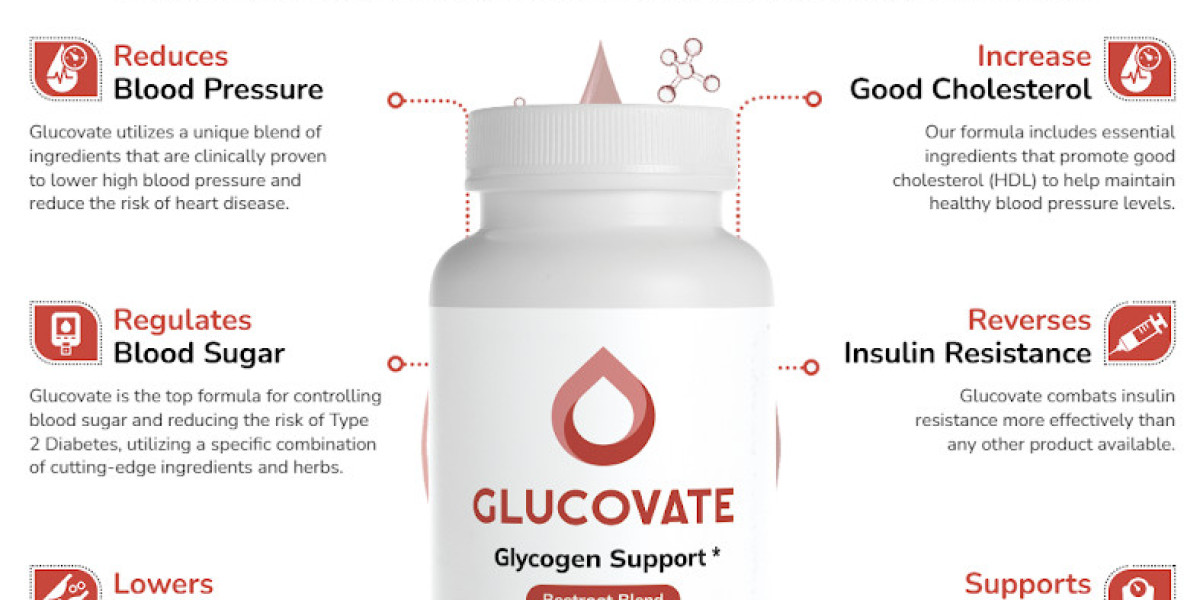 What is Glucovate Glycogen Support Australia: used for Safe? [Buy Now]