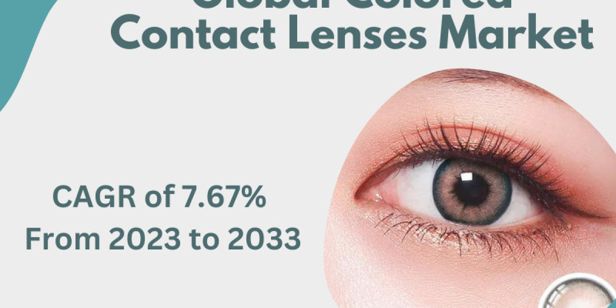 Global Colored Contact Lenses Market Size, Share, Insights, Forecasts to 2033