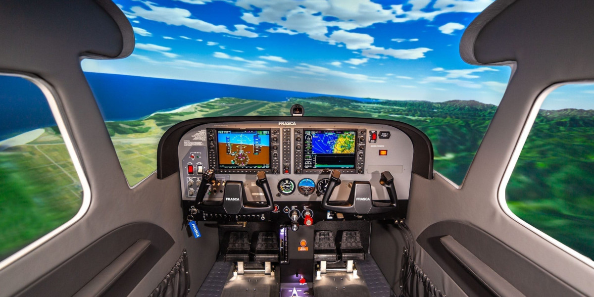 Simulators Market Size, Trends and Outlook for 2023-2030