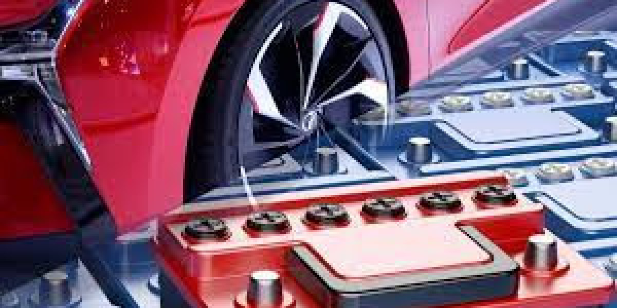 Automotive Battery Aftermarket Market : Future Opportunities, Analysis & Outlook