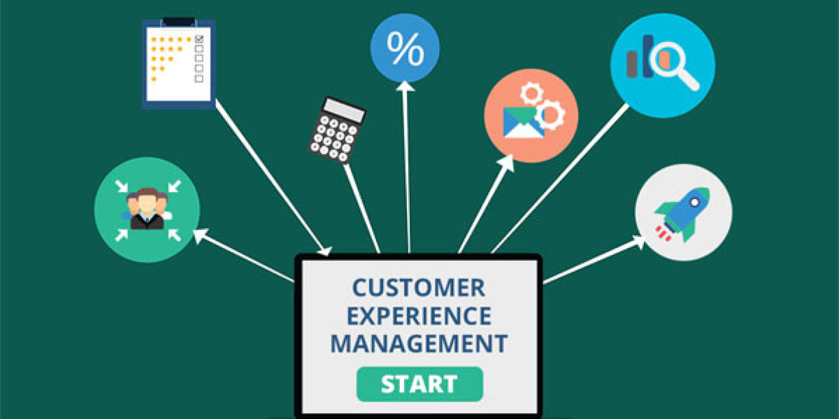 Shaping the Future of Engagement: Global Customer Experience Management Market Forecast 2022-2032