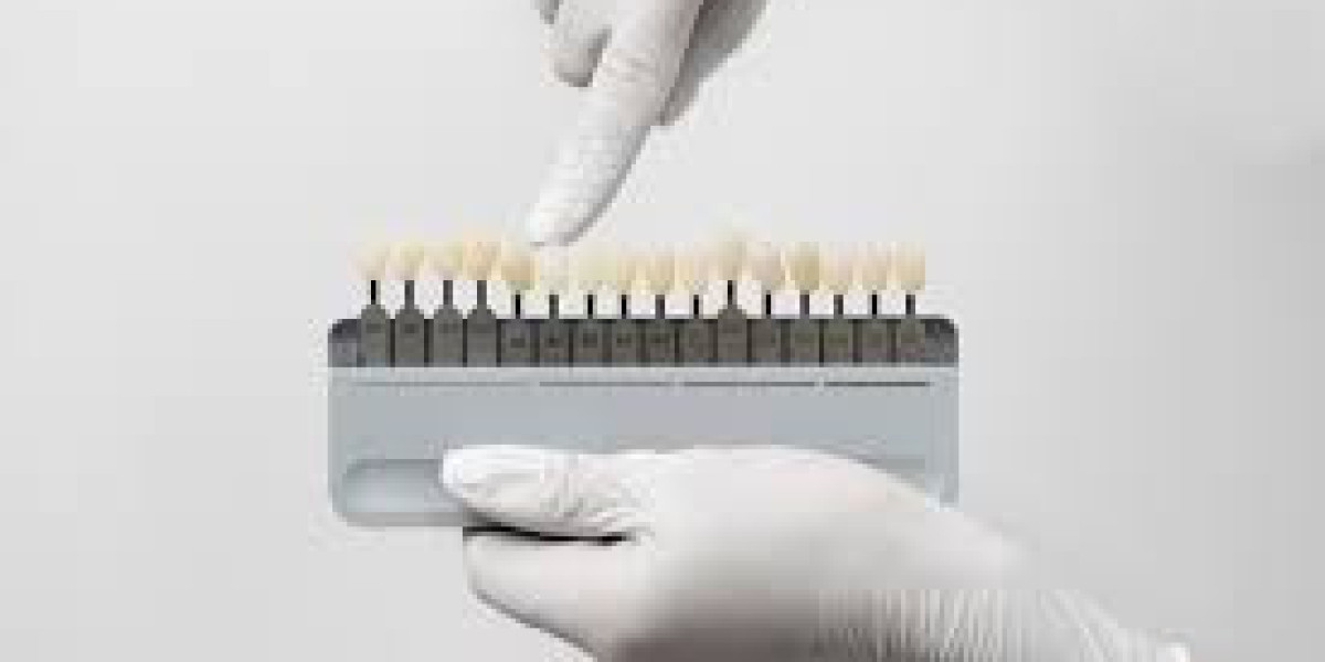 Global Dental Flowable Composite Materials Market: Size, Share, Trends, and Growth Projections from 2023 to 2033