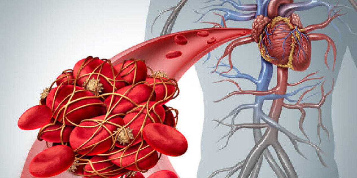 Anticoagulant Market Share, Global Industry Analysis Report 2023-2032