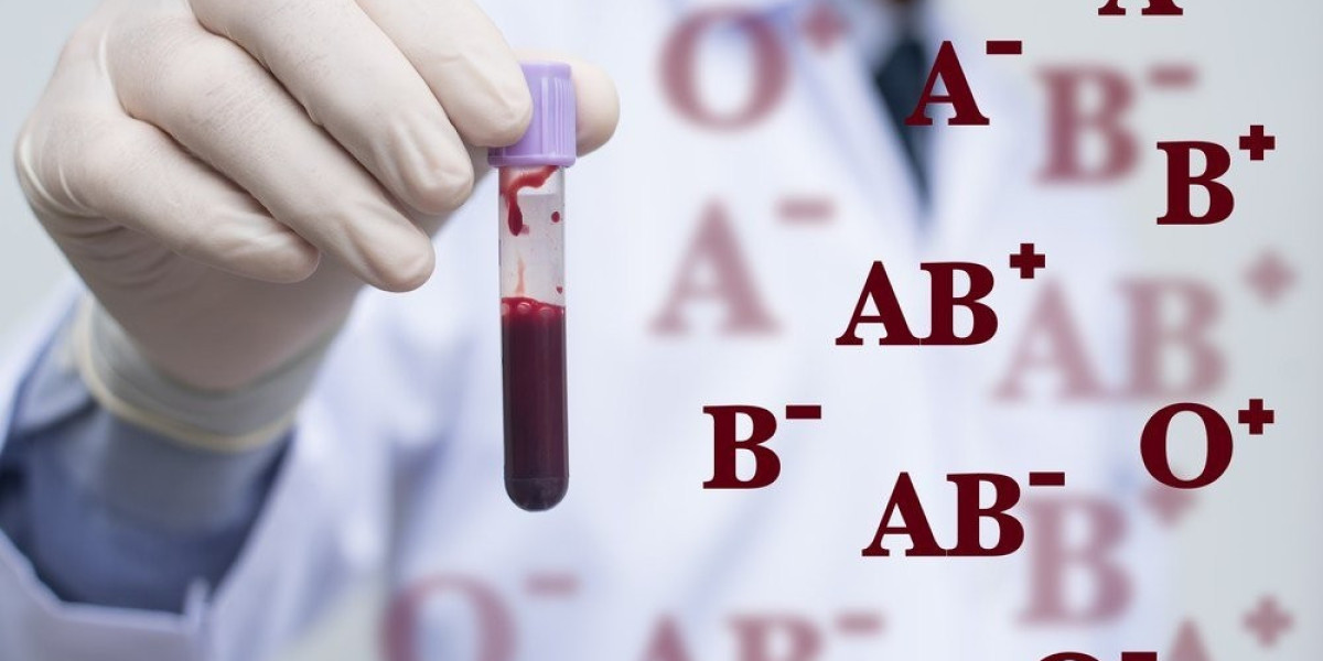 Blood Group Typing Market Size, Growth & Industry Analysis Report, 2032