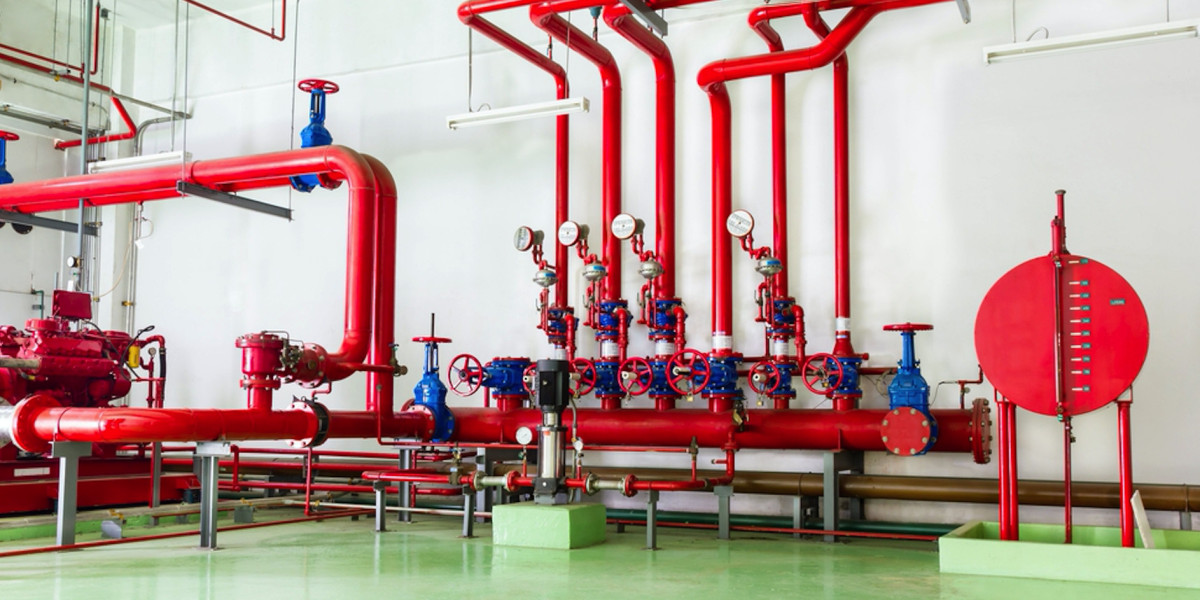 Fire Protection Systems Market Strategy, Segmentation Analysis and Forecast