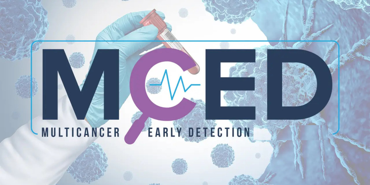 Multi Cancer Early Detection Market Size, Share, Growth Opportunity & Global Forecast to 2032