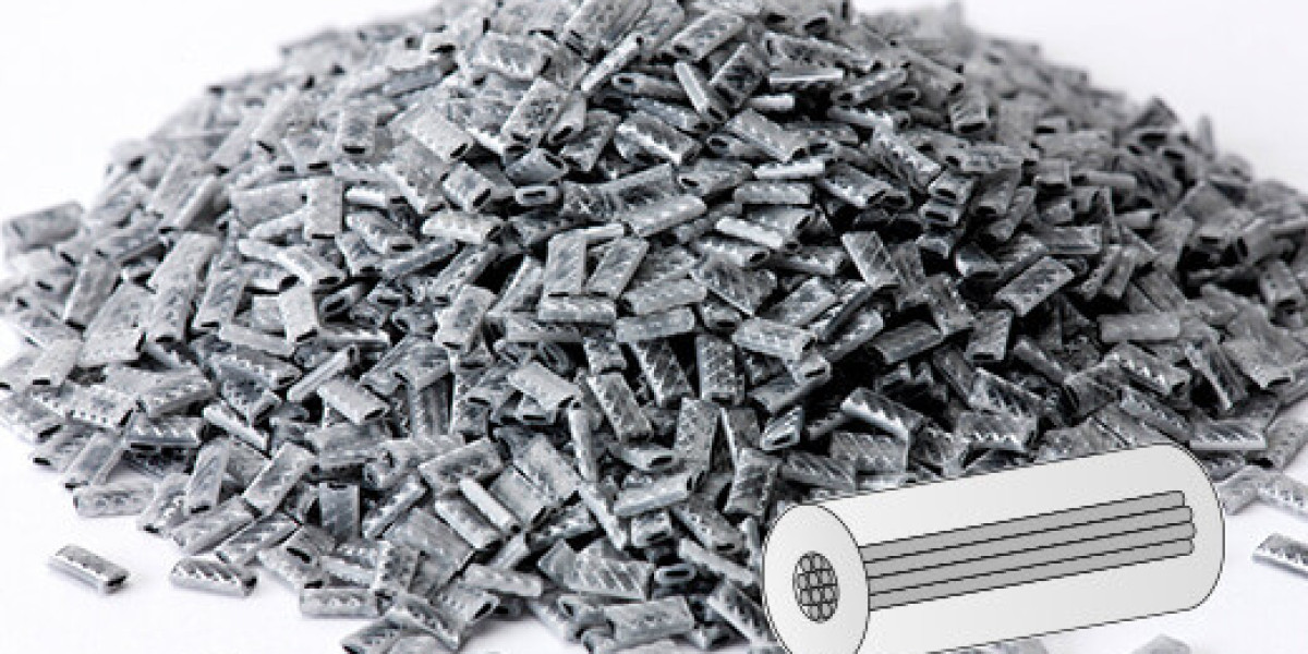 Hybrid Composites Market Trends, Share, Demand & Growth Analysis Report to 2032