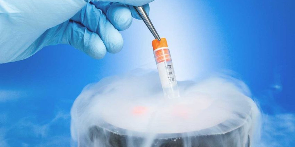 Cryopreservation Cell Lines Market 2023: Global Forecast to 2032