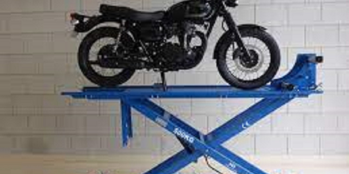 Motorcycle Lifts Market Research Report: Global Industry Overview