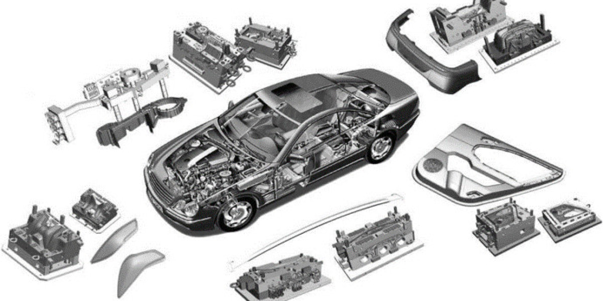 Global Automotive Plastics Market 2024: Trends, Innovations, and Growth Forecast 2033