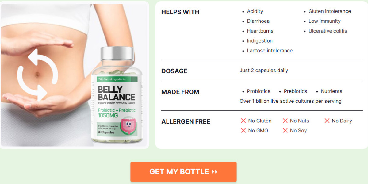 Weight reduction with BellyBalance 1050MG Where to buy? Australia & New Zealand