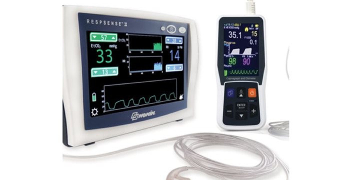 United States Capnography Devices Market Trend, Forecasts to 2033