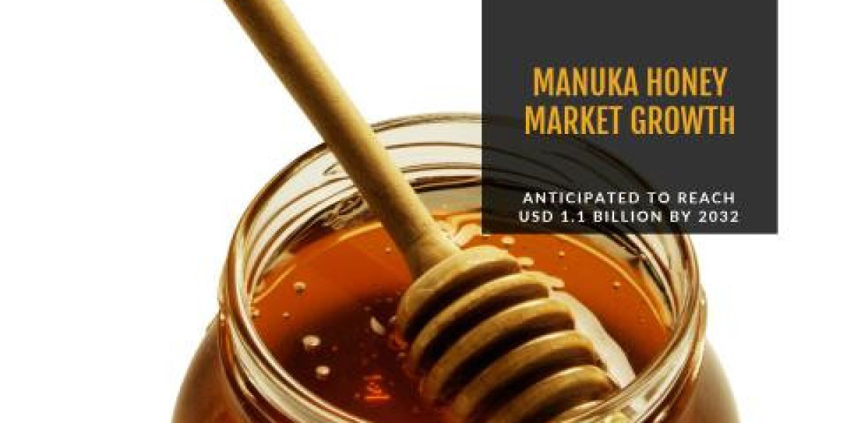 Manuka Honey Market Insights: Drivers, Key Players, and Forecast 2032