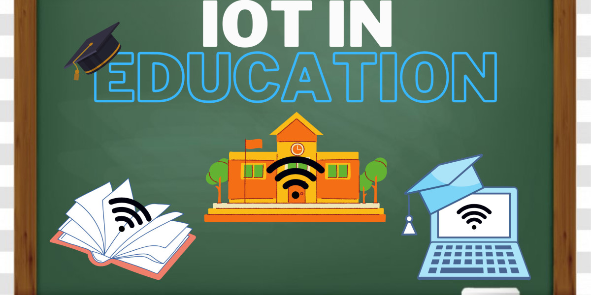 Global IoT In Education Market Share, Latest Trades and Growth Analysis Report Till 2032