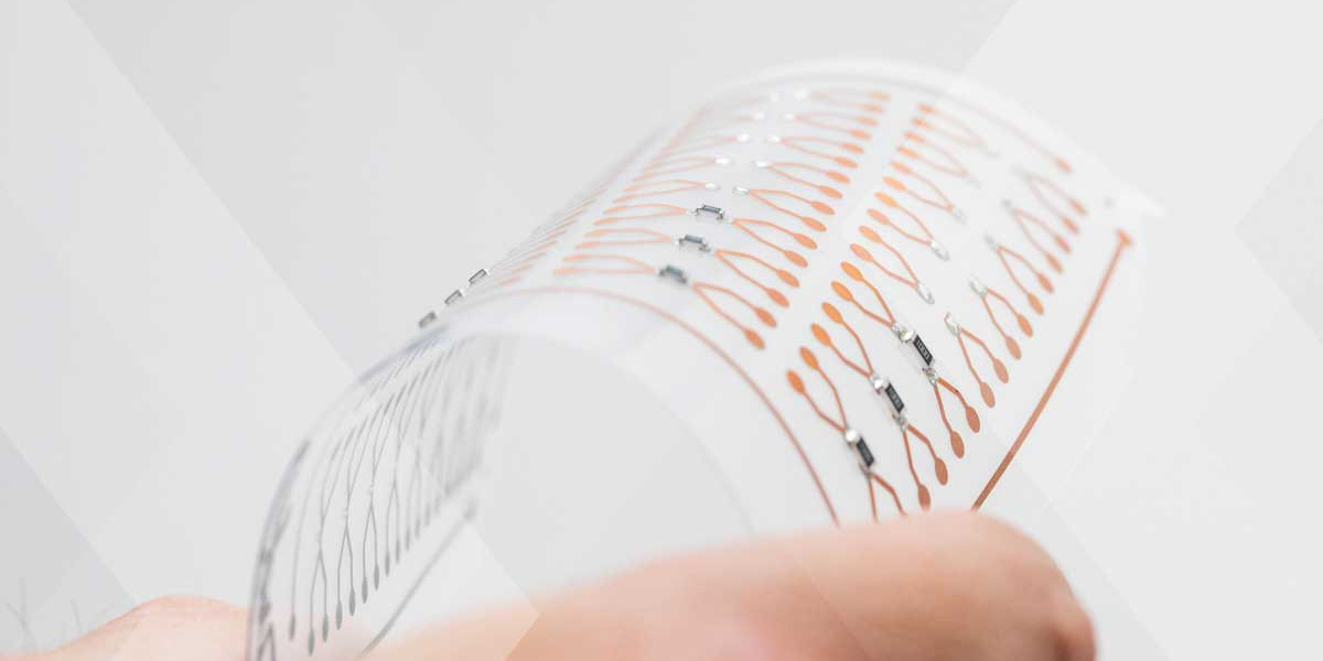 Global Flexible Electronics Market: Shaping the Future of Technology