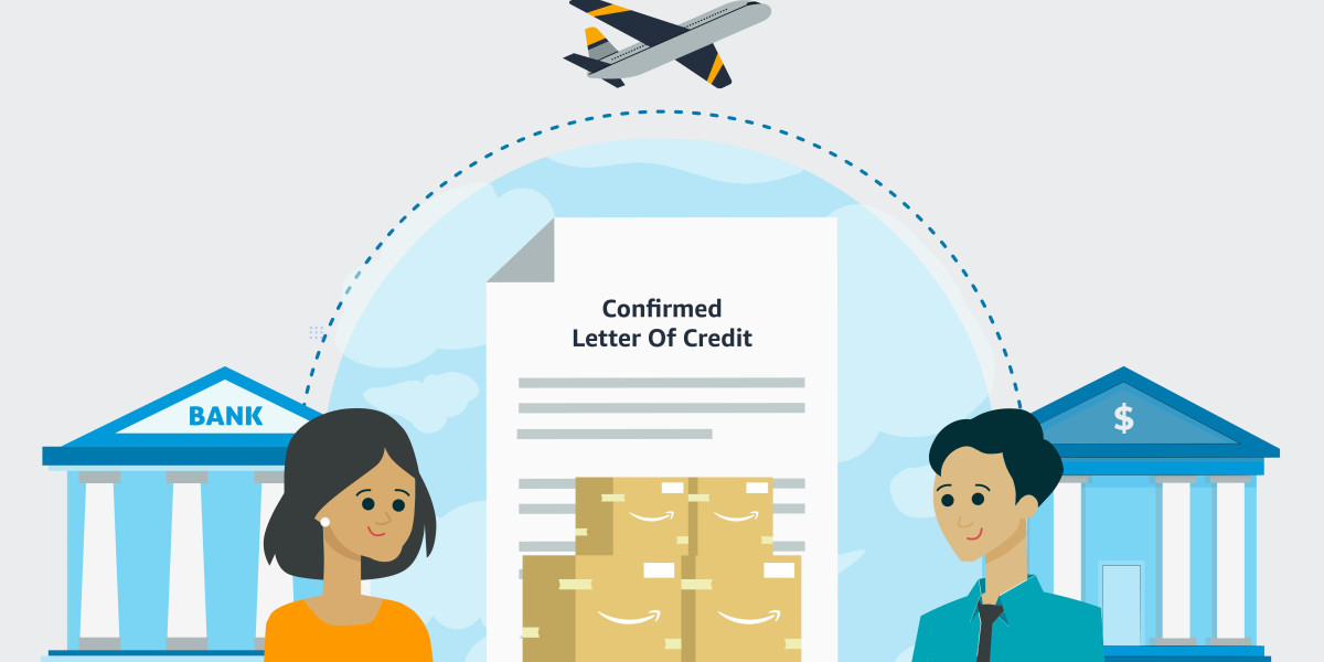 Letter Of Credit Confirmation Market Present Scenario on Growth Analysis & Key Players by 2032