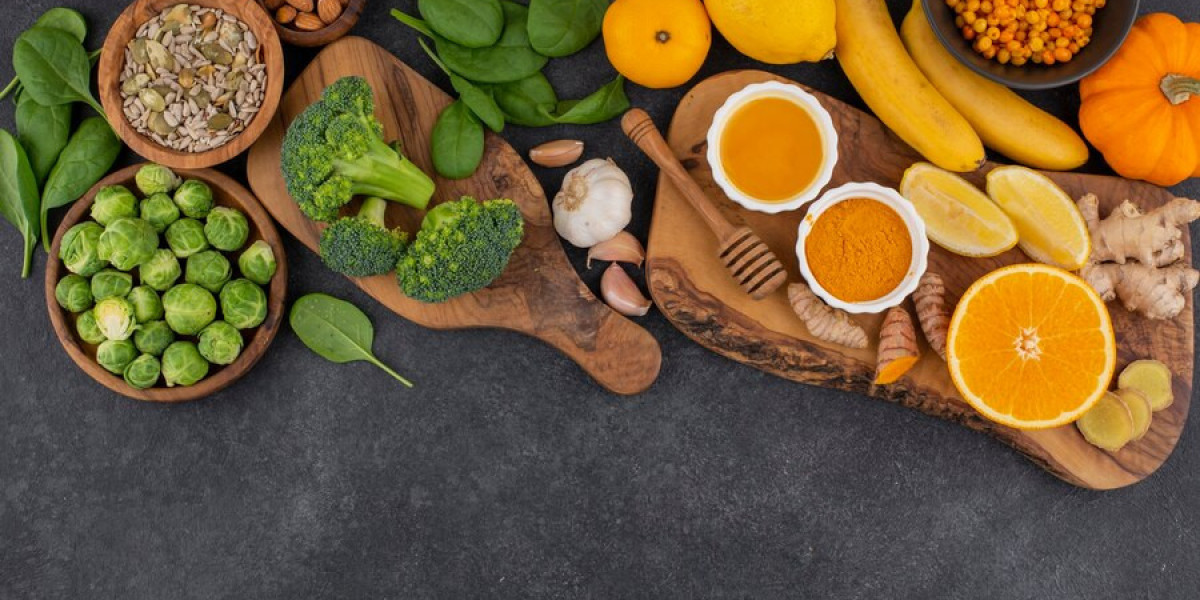 Global Nutraceutical Ingredients Market Size, Price, Growth, Outlook Forecasts To 2032