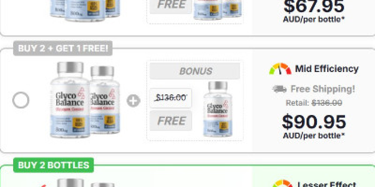 What are the science behind Glyco Balance 800mg? Official Australia & New Zealand