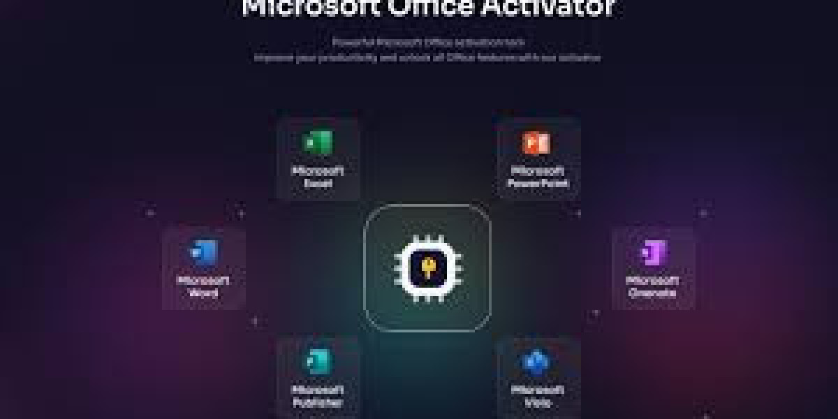 Office Activator: What It Is, How It Works, and Why You Need It