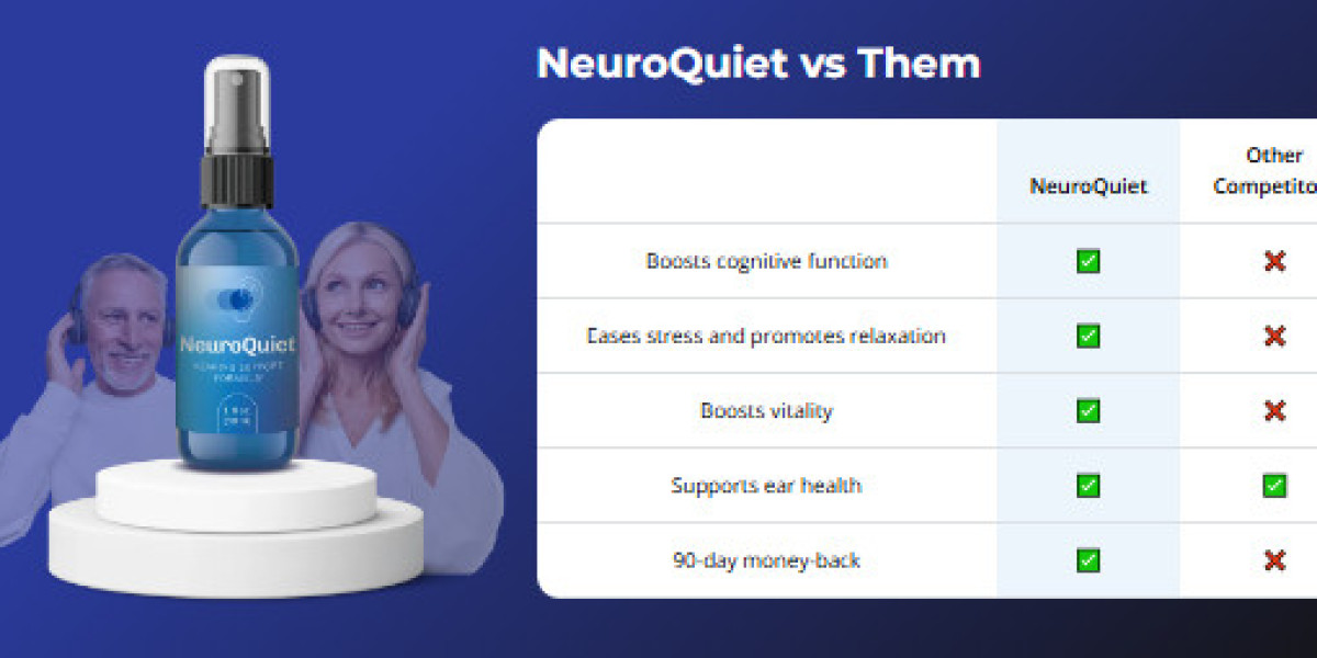 What Are Effectiveness Natural Ingredients Of Neuro Quiet Tinnitus Relief?