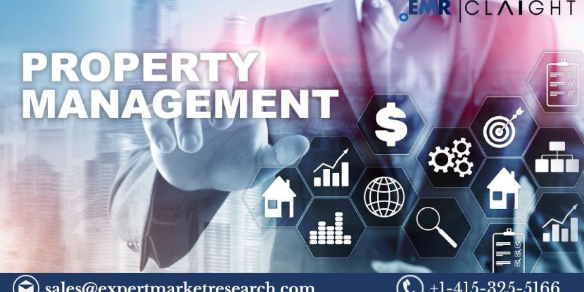 Property Management Software Market Size, Share & Trends 2024-2032