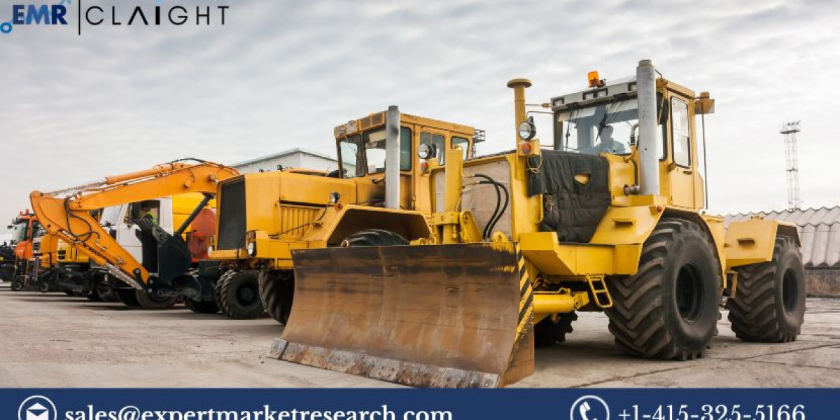 Heavy Construction Equipment Market Size, Share & Trends 2024-2032