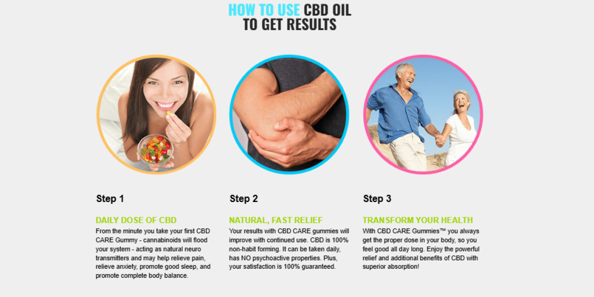 Dolly Parton CBD Gummies Reviews, Cost