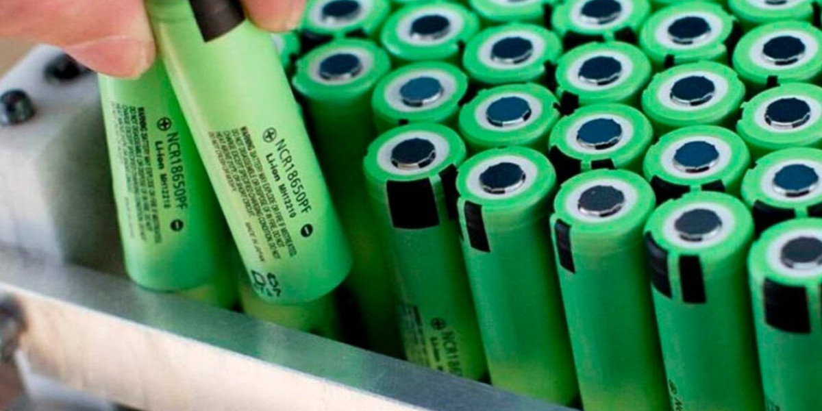 Cylindrical Lithium Ion Battery Market Dynamics and Future Trends 2024 - 2032