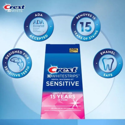 Crest 3D Whitestrips Sensitive Profile Picture