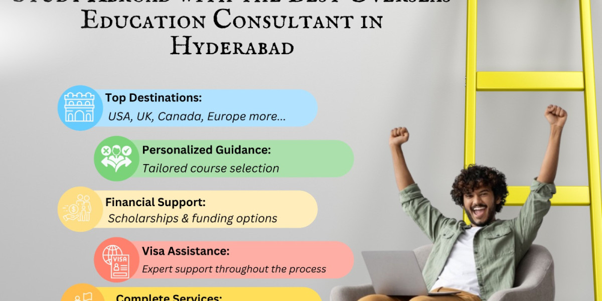 Top Study Consultants in Hyderabad for Academic Excellence