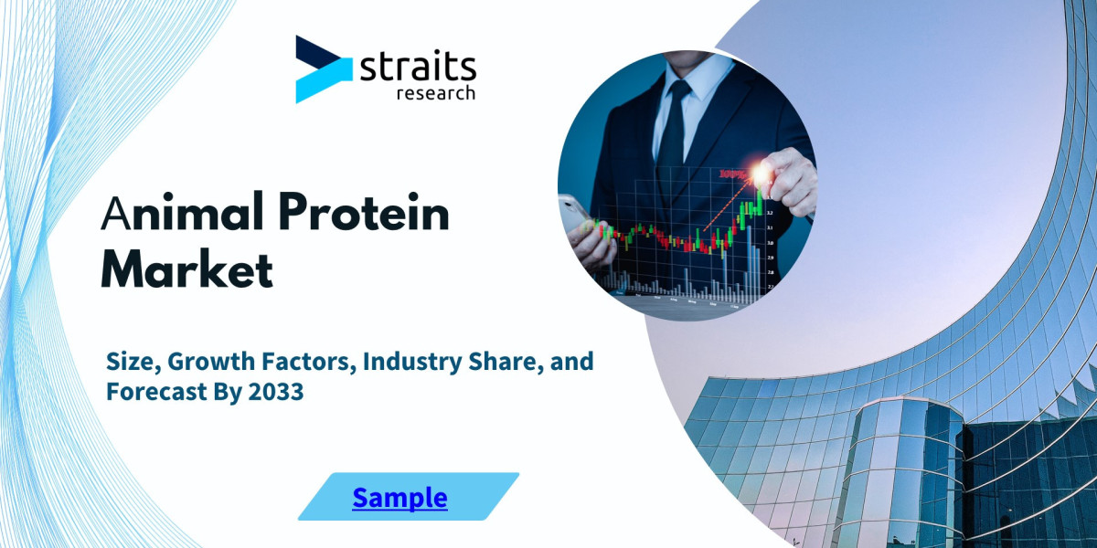 Global Animal Protein Market: Trends, Key Players, and Growth Insights (2024–2033)