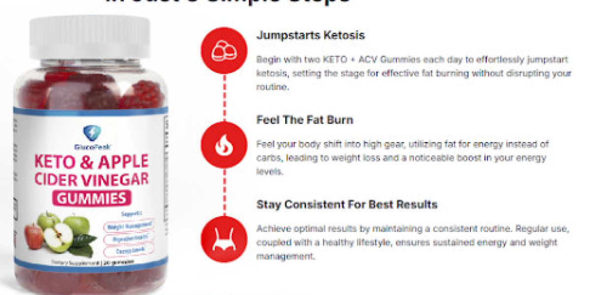 Which Beneficial Ingredients Mixed In GlucoPeak Keto Gummies?