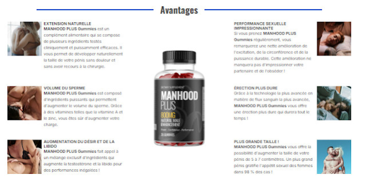 ManHood Plus Gummies Danmark Resultater 100% Sikker Seksuel Kraftfuld Supplement!