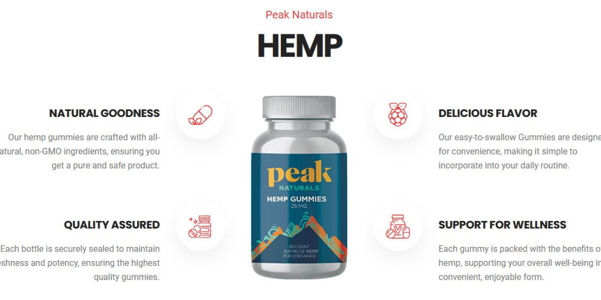 Unleash the Power of Pain Relief with Peak Naturals CBD 500mg USA